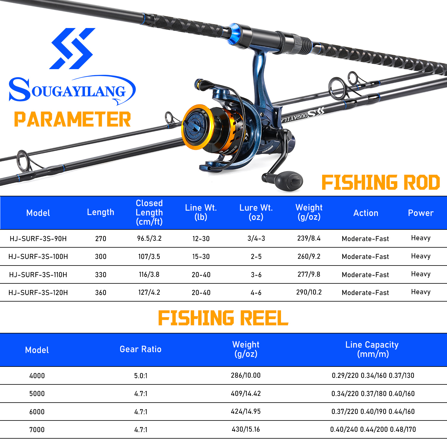 Sougayilang 3 Sections Surf Fi - Fishing Rod Surf 评论和价格