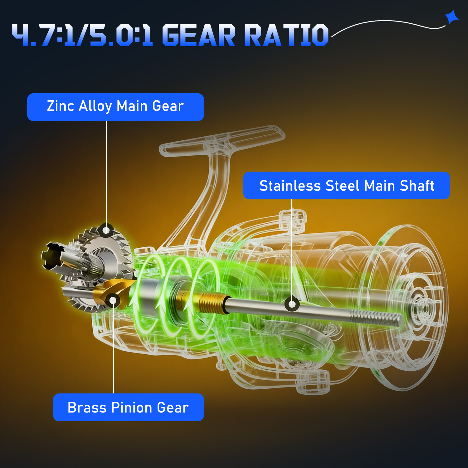 Sougayilang 3 Sections Surf Fi - Fishing Rod Surf 评论和价格
