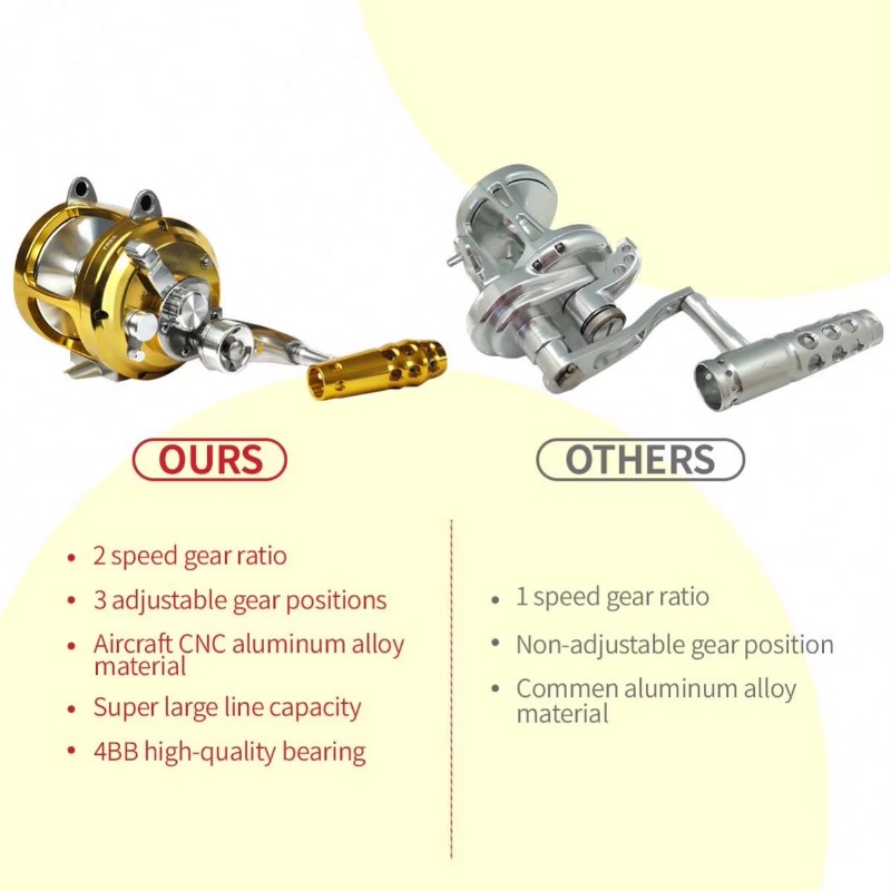 【Popular】Hot Sell Aluminum All - Fishing Rod Boat 评论和价格
