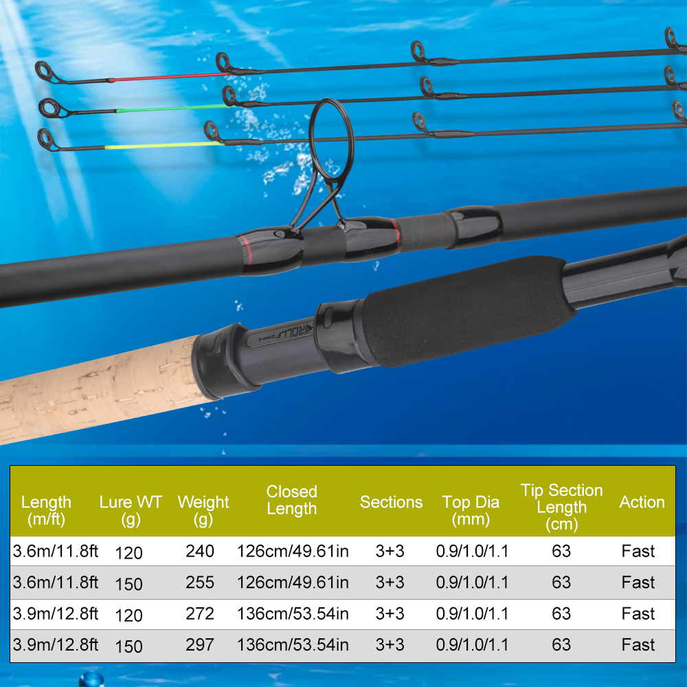 ROLLFISH 3.6m/3.9m Carbon Feed - Fishing Rod Tip Replacement 评论和价格