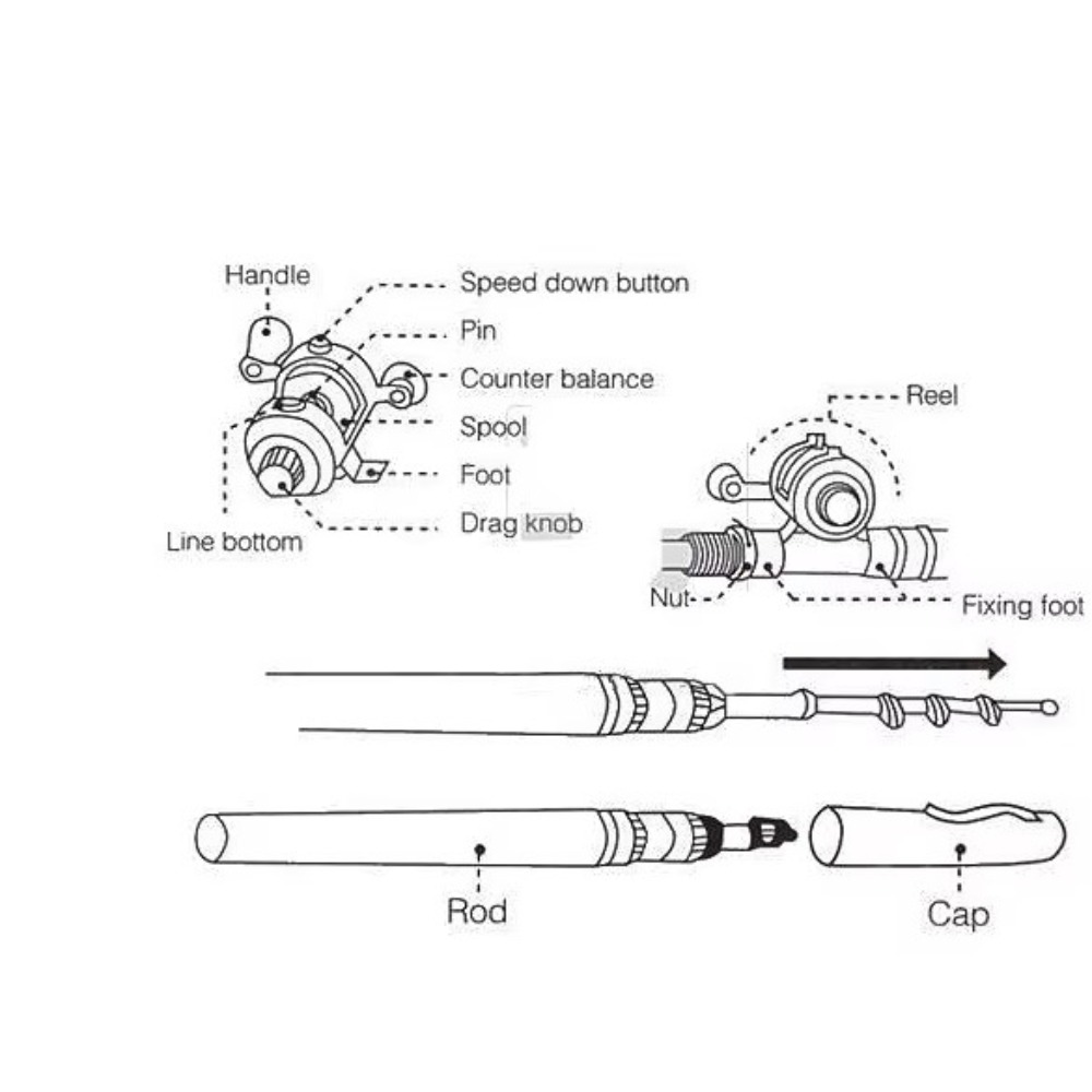 Mini portable steel pen fishin - Fishing Rod Case 评论和价格