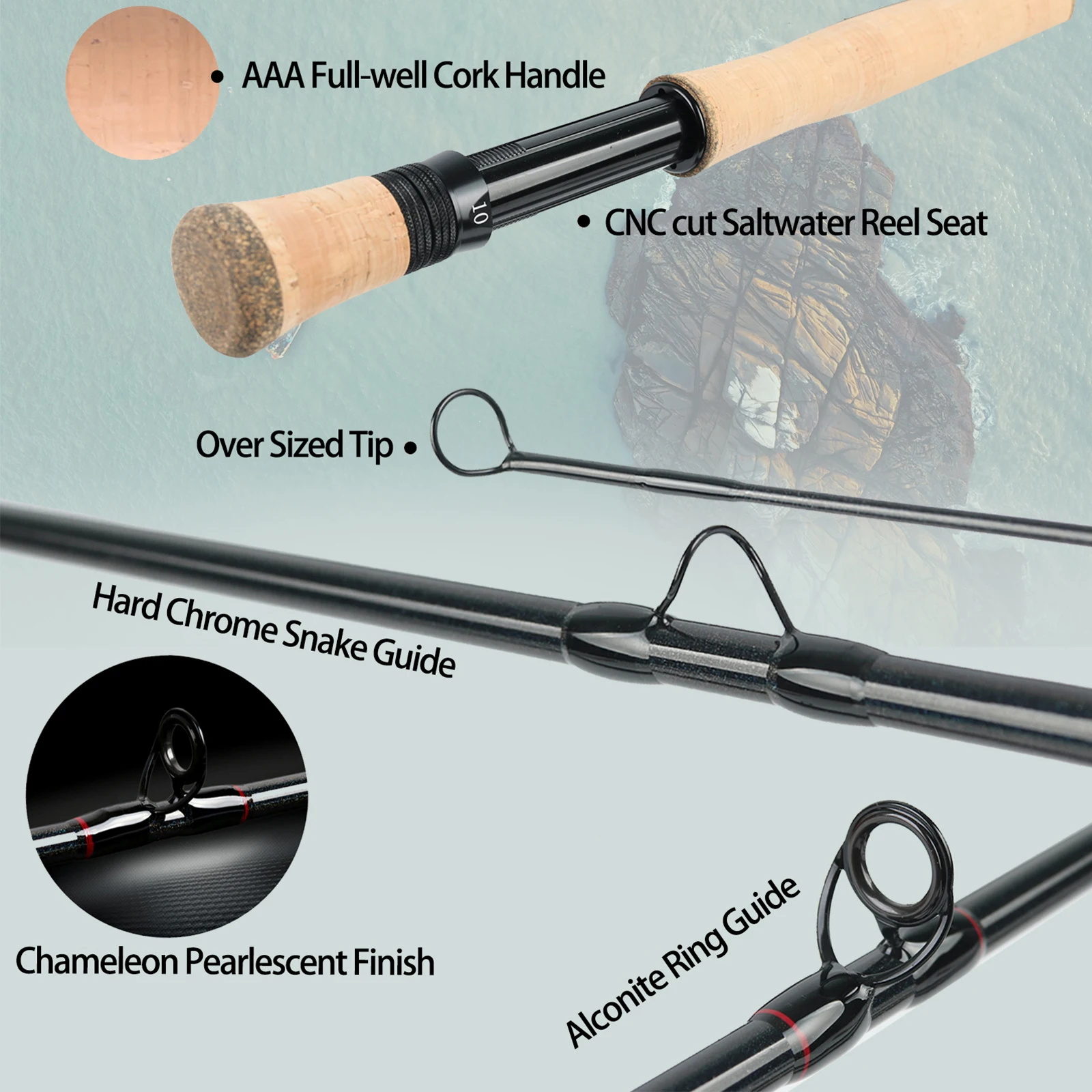Maximumcatch Saltpro Saltwater - Fishing Rod Ice 评论和价格